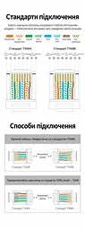 Екрановані конектори для обтискання витої пари UGREEN NW184 10 шт. отвори для жил 1,2 ± 0,02 мм штекери RJ45 Cat.6 потрібен кримпер для контактів RJ45 і металевого хвостового затискача двокомпонентна конструкція з напрямною для жил позолочені мідні контакти сріблясті з прозорим корпусом і золотистими контактами (85398) - мініатюра 12