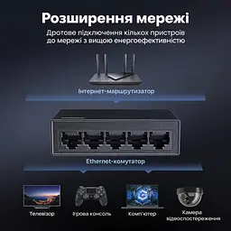 Некерований Ethernet-комутатор UGREEN CM833 5 портів RJ45 10/100/1000 Мбіт/с на кожному порту Кожен порт може бути висхідним або низхідним Plug and Play Настінне кріплення Безвентиляторна конструкція Чорний (35492EU) - мініатюра 8