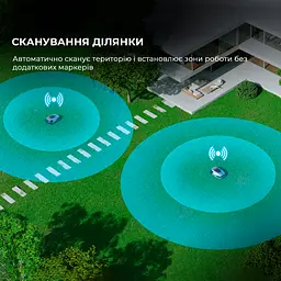 Газонокосарка-робот Dreame A2 - мініатюра 4