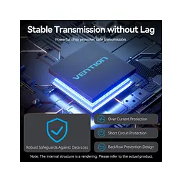 Концентратор Vention USB to 4xUSB 3.2 Gen2 + USB-C 10Gbps 0.15m black (CHOBB) - мініатюра 6