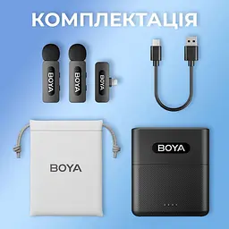 Мікрофон Boya BY-V3 Lightning Black (BY-V3) - мініатюра 15