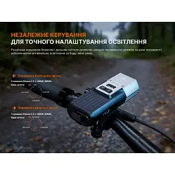 Передня велофара Fenix BC45R - мініатюра 9