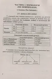 Довідник з граматики німецької мови - Ігор Грицюк - мініатюра 6