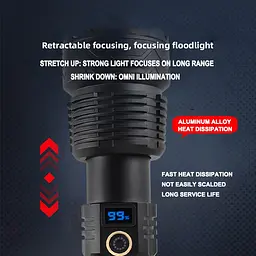 Ліхтар LiitoKala LF-G200 - мініатюра 4