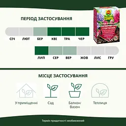 Тверде добриво COMPO для рододендронів і гортензій - мініатюра 4