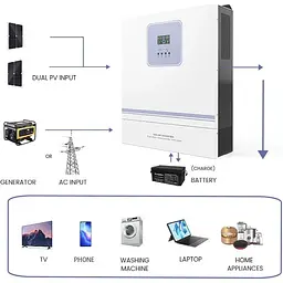 Гібридний сонячний інвертор Rayssa 8600W 48V [Rayssa-8.6KW] [112631] - мініатюра 2