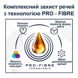 Кондиціонер для білизни Coccolino Fresh & Soft Зелене яблуко троянда та сандал 1.7 л (64881105) - мініатюра 4
