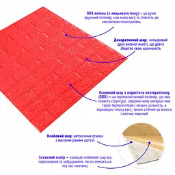 3D панель Sticker Wall самоклеюча 700x770x7мм цегла Червона 008-7 SW-00000054 - мініатюра 2