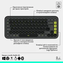 Комплект Logitech POP Icon Combo Bluetooth UA Graphite (920-013156) - мініатюра 6