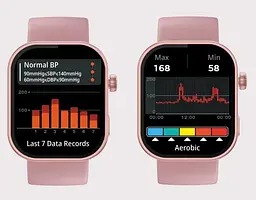 Смарт-годинник Zeblaze Btalk Plus Pink (bede79da) - мініатюра 2