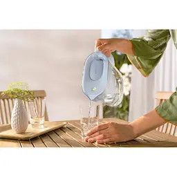 Фільтр-глечик Brita Style eco LED Mxpro світло-синій (1055745) - мініатюра 8