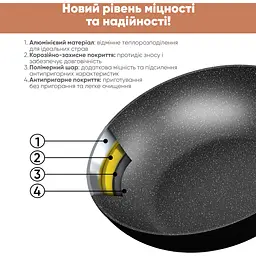 Сковорода-вок Grand Chef з антипригарним мармуровим покриттям 28 см (25-45-125) - мініатюра 13