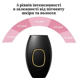 Портативний фотоепілятор для тіла IPL Hair Removal Device для всіх типів волосся чорний - мініатюра 2