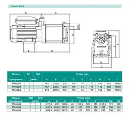 Відцентровий насос Shimge PRm 405, 1.1 кВт, Нmax=57 м, Qmax=108л/хв - мініатюра 3