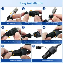 Адаптер перехідник EDUP EP-SK0085 для Starlink Gen 3 SPX на RJ45 водонепроникний (19213) - мініатюра 8
