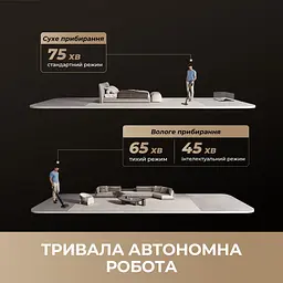 Вертикальний пилосос Dreame H15 MIX (HHV46B) [146662] - мініатюра 12