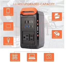 Портативна електростанція Marbero 88Wh 24000mAh зовнішній акумулятор - мініатюра 7