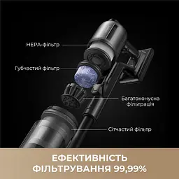Бездротовий пилосос Dreame Z40 Station - мініатюра 7