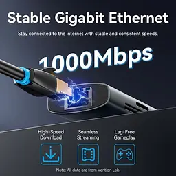 Док-станція USB3.2 Type-C - HDMI/USB3.0/USB2.0/RJ45/SD/TF/PD 100W Hub 8-in-1 Vention (TGUHB) - мініатюра 4