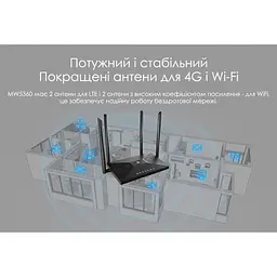 Маршрутизатор Netis MW5360 - мініатюра 9