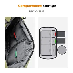 Фотосумка K&F Concept Alpha Camera Sling Bag Зелений, 10L (KF13.157V2) - мініатюра 7