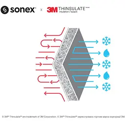 Подушка Sonex Micro з тінсулейтом 70х70 см (SO102036) - мініатюра 7