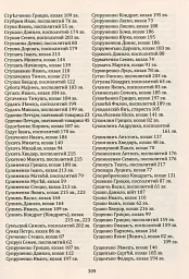 Присяга Лубенського полку 1718 року - Олександр Різніченко - мініатюра 7
