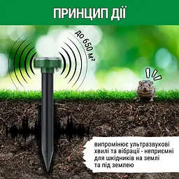 Відлякувач кротів та змій на сонячній батареї - мініатюра 6