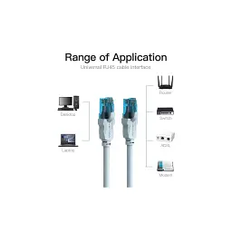Патч-корд 2м, UTP cat 5e RJ-45 blue Vention (VAP-A10-S200) - мініатюра 3