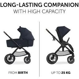 Універсальна коляска 2 в 1 Hauck Walk N Care Dark Navy Blue, темно-синя (16545-4) - мініатюра 4