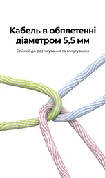 Кабель-ремінець UGREEN L508 USB-C - USB-C 60 Вт 1,2 м рожевий (35510) - мініатюра 5