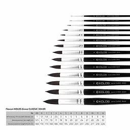 Пензель білка кругла Classic 3049R №00 Kolos - мініатюра 3