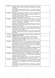 Українська мова. 1 клас. Конспекти уроків. Навчання грамоти. Частина 2 - мініатюра 3