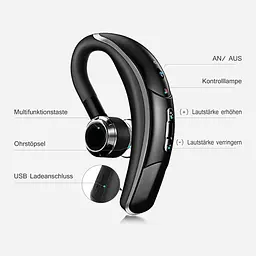 Бездротові навушники CVC6.0 Bluetooth з шумопоглинанням - мініатюра 2