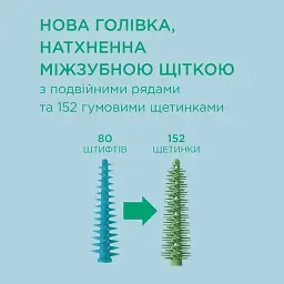 Набір міжзубних щіток GUM SoftPicks Pro розмір L 30 шт - мініатюра 3