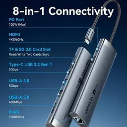 Концентратор Vention USB-C 7-in-1 USB-C PD + USB 3.2 + USB 3.0 + USB 2.0 + RJ45 + SD/TF + HDMI 0.15m (TGUHB) - мініатюра 3