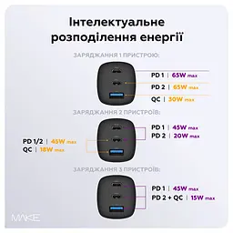 Зарядний пристрій мережевий MAKE 65W GaN3 2xType-C PD3.0 + USB QC4.0 Black - мініатюра 5