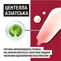 Лосьйон для тіла Neutrogena Інтенсивне відновлення 250 мл - мініатюра 4