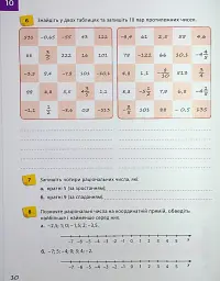 Математика 6 клас. Робочий зошит. Частина 2 - мініатюра 12