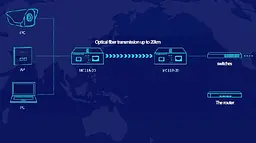 Медиаконвертер Mercury MC11A-20 - A (IC+113), 1310 WDM - мініатюра 5