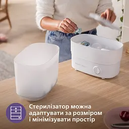 Стерилiзатор електричний Philips Avent Advanced (SCF291/00) - мініатюра 5