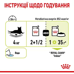 Набір вологого корму для дорослих котів Royal Canin Sensory Smell Gravy шматочки в соусі 1.02 кг (12 шт. х 85 г) - мініатюра 6