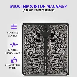 Масажний килимок для ступнів Inspire 31х30 см Чорний (BISD-066F) - мініатюра 2