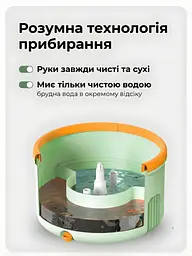Комплект для прибирання 2-в-1 швабра, що обертається на 360°, та відро з системою віджимання і полоскання - мініатюра 8