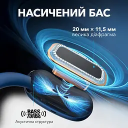 Бездротові навушники Anker SoundСore AeroFit 2 сині (A3874G31) - мініатюра 7