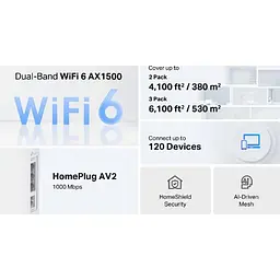 Система WiFi-Mesh TP-Link Deco PX10 AX1500 3xGE LAN/WAN 3 модулі Powerline AV1000 - мініатюра 5