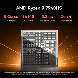Неттоп Geekom A7 Max 16/1TB (GMA7MAXR97940HS-161T-EU) [157852] - мініатюра 5