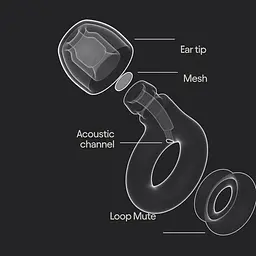 Беруши Loop Engage 2 Plus - мініатюра 4