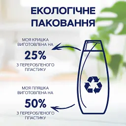 Шампунь для тонкого та ослабленого волосся Schauma Herb & Volume 400 мл - мініатюра 5