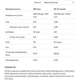 Протеїн Allnutrition Whey Protein Strawberry-Banana 2200 г - мініатюра 2